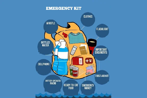 Flood Damage Restoration: What's Needed Now and the Rising Demand